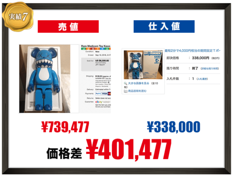 実績3