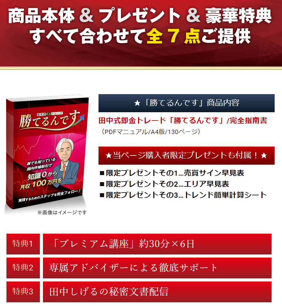 全7点