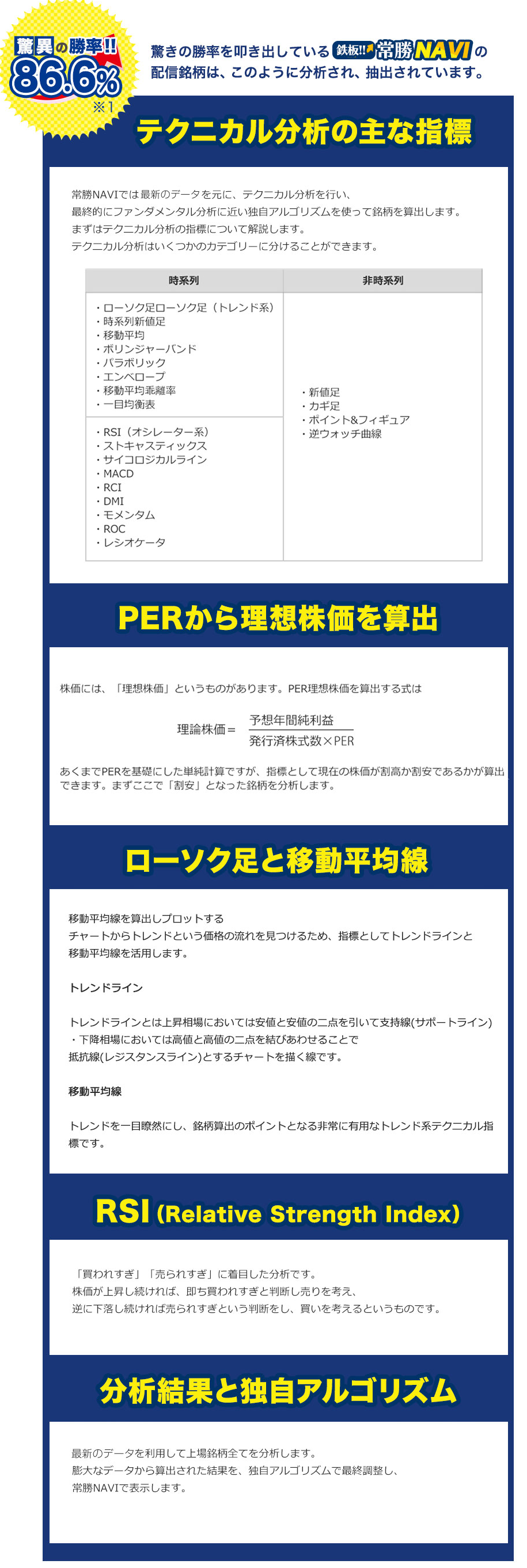 銘柄の分析・抽出方法